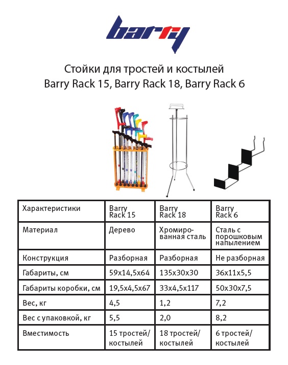 Руководство по эксплуатации стойка для тростей и костылей Barry Rack 18
